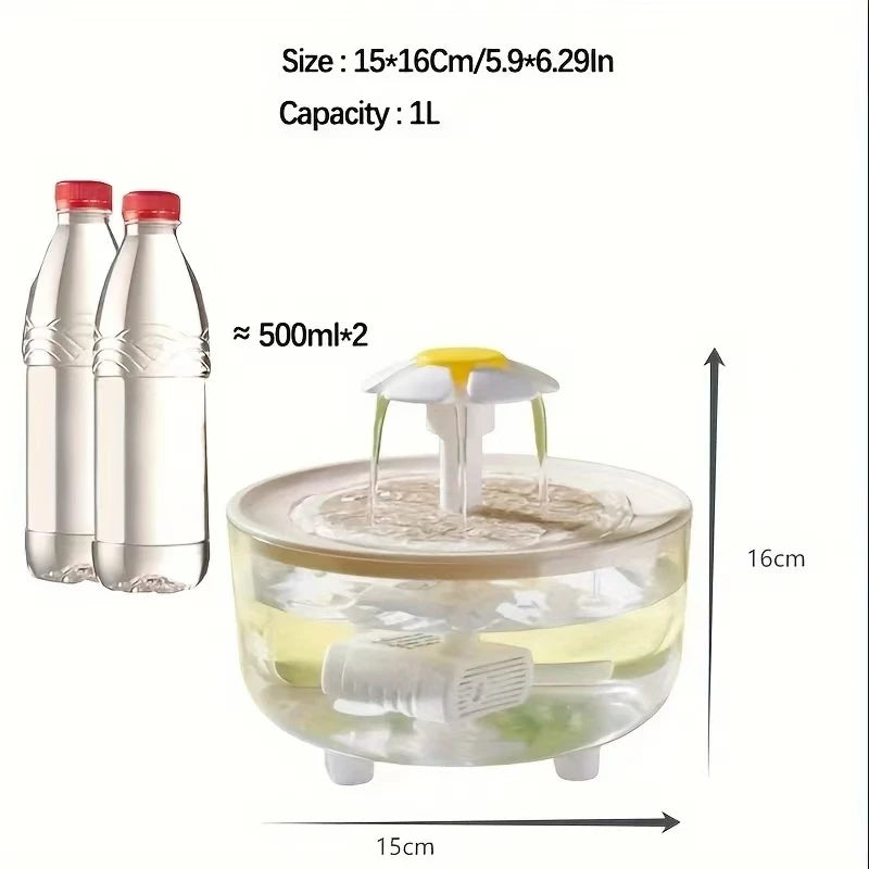 Automatic Pet Water Fountain – 1.2L, 3 Flow Modes